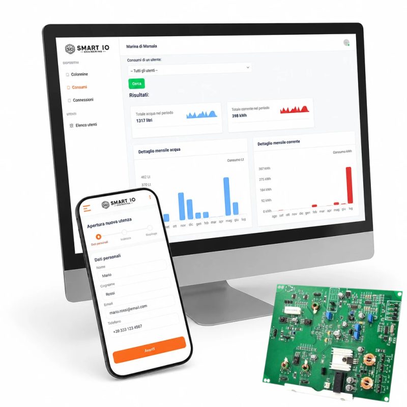 system.cloud-pc-smartphone-pcb